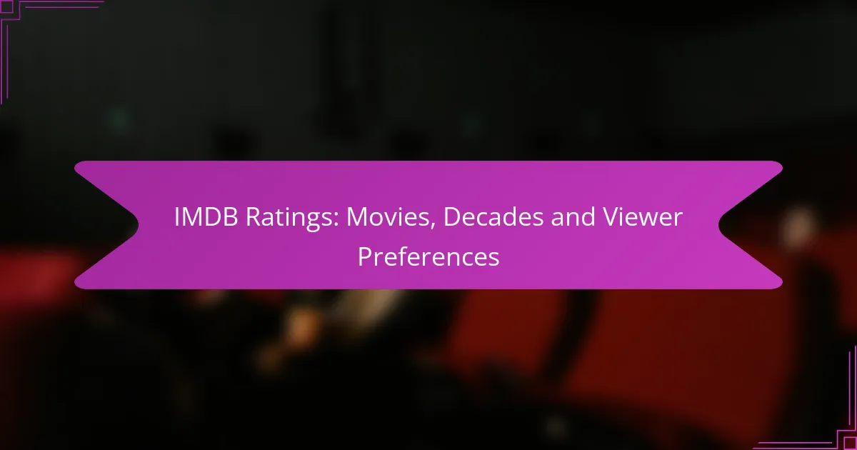 IMDB Ratings: Movies, Decades and Viewer Preferences