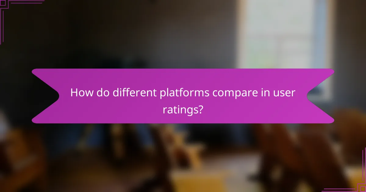 How do different platforms compare in user ratings?