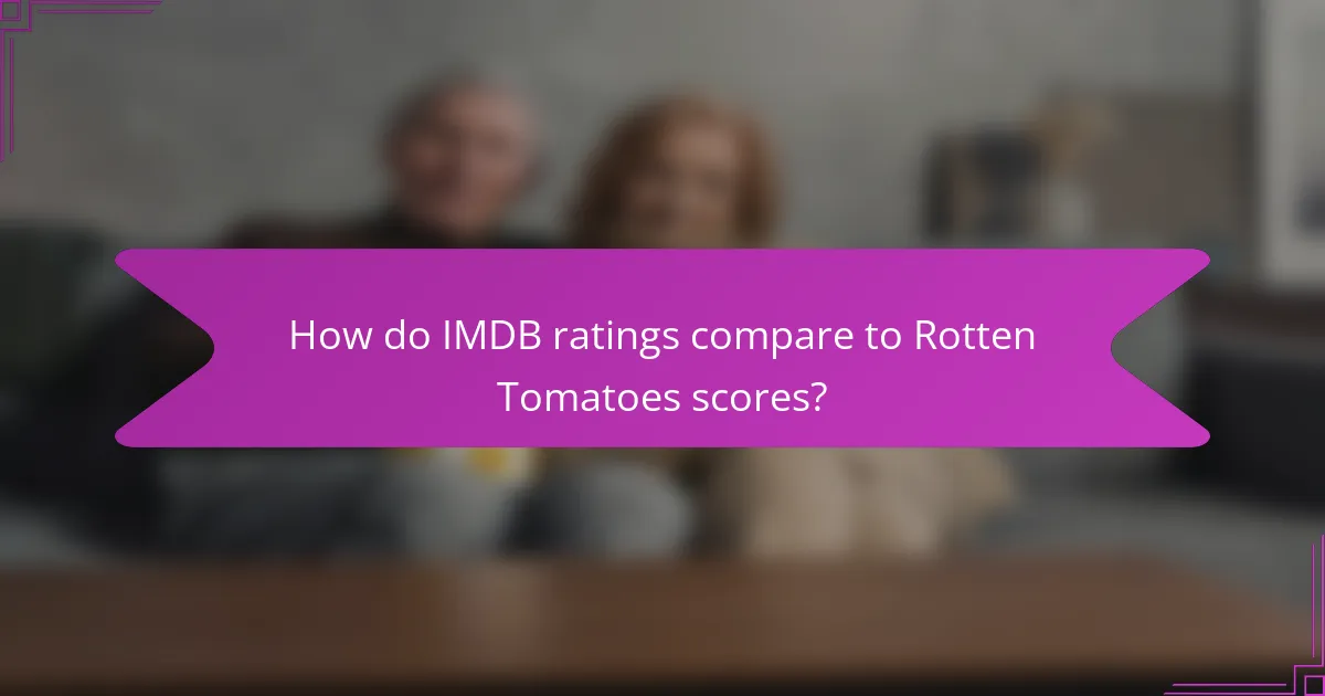 How do IMDB ratings compare to Rotten Tomatoes scores?