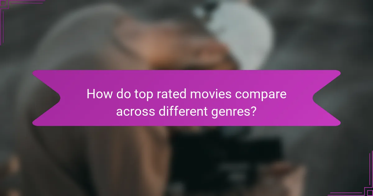 How do top rated movies compare across different genres?