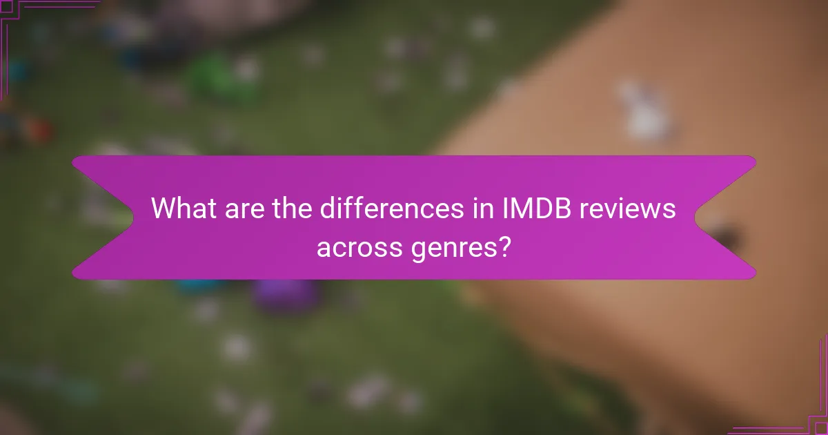 What are the differences in IMDB reviews across genres?
