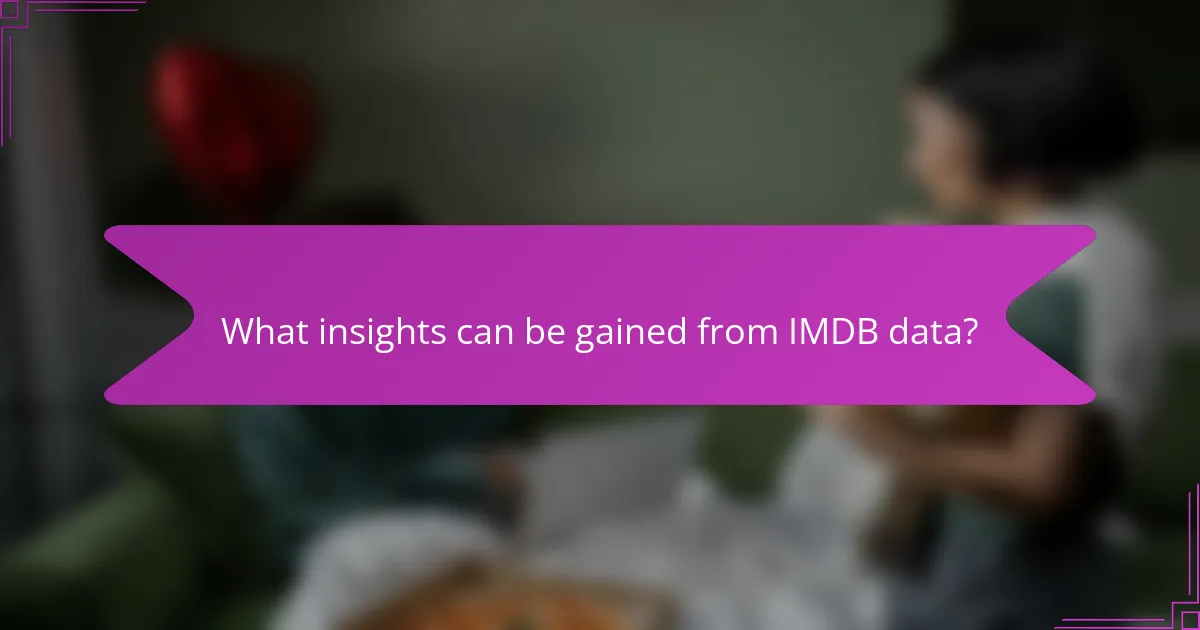 What insights can be gained from IMDB data?