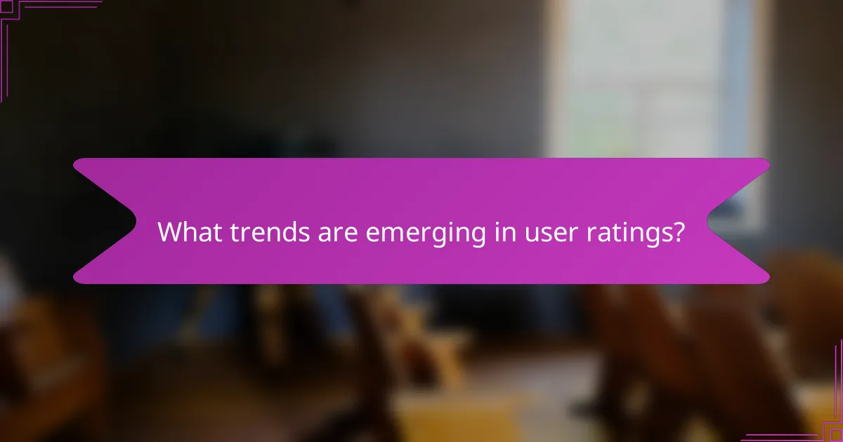 What trends are emerging in user ratings?